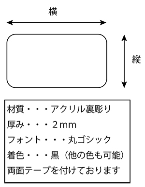 アクリルプレート